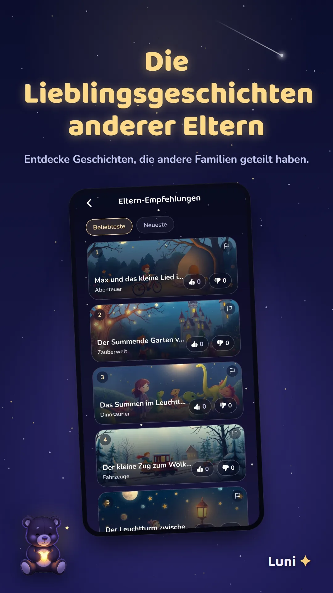 Die beliebtesten Geschichten anderer Eltern entdecken