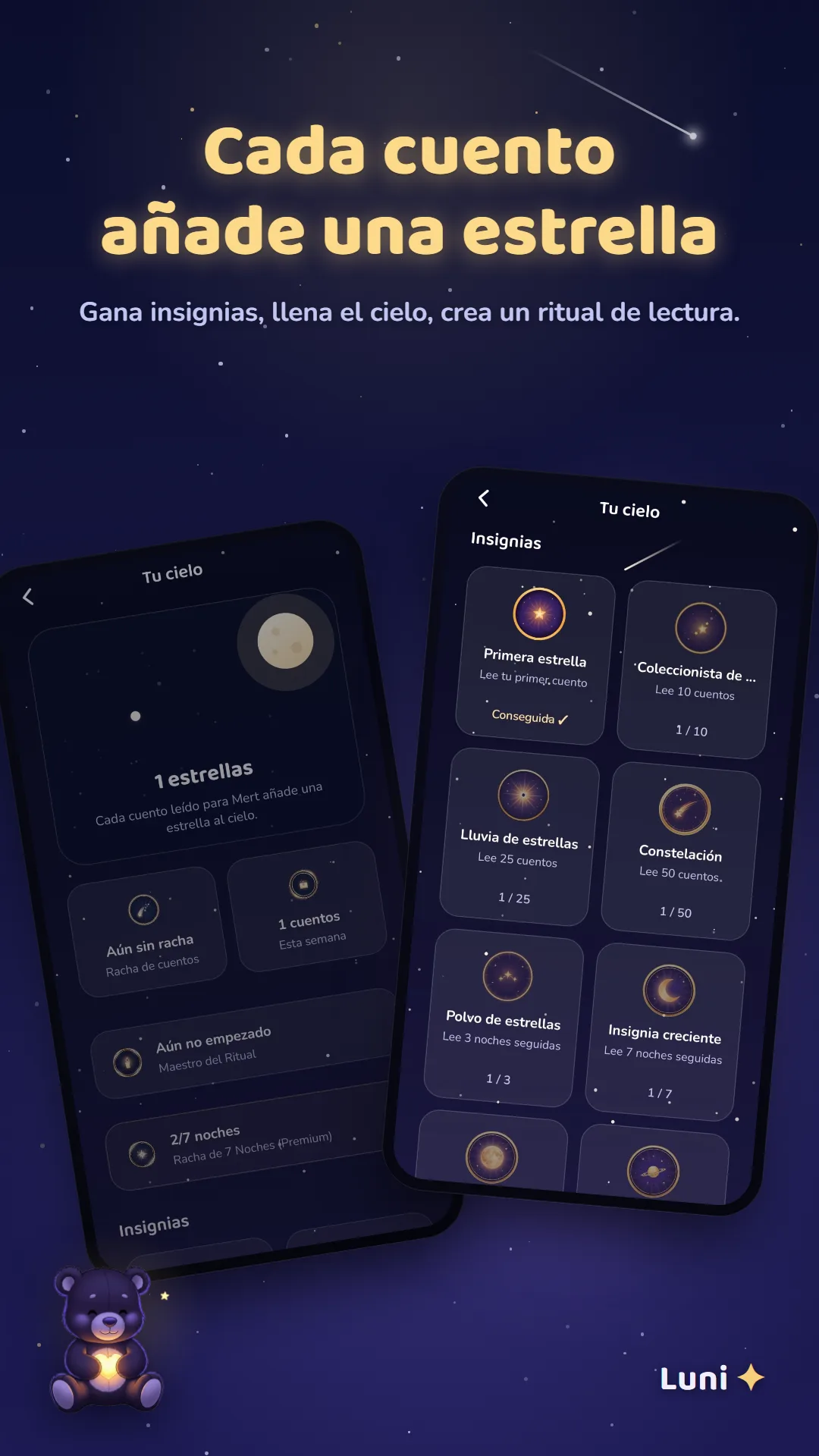 Estrellas e insignias ganadas con cada cuento leído